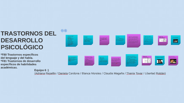Trastornos del Desarrollo Psicológico by Libersauria . on Prezi
