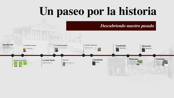 Un paseo por la historia by Javier Martínez Ríos on Prezi
