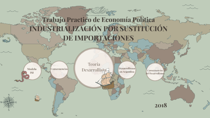 ISI TP Economía by roni aquino on Prezi