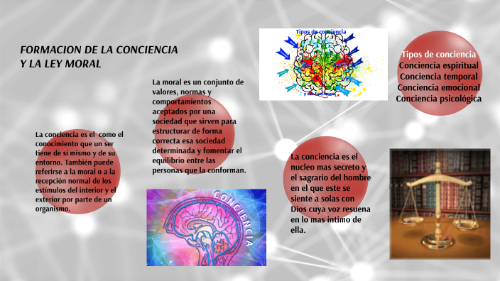 FORMACION DE LA CONCIENCIA Y LA LEY MORAL by KARLA CERVANTES on Prezi