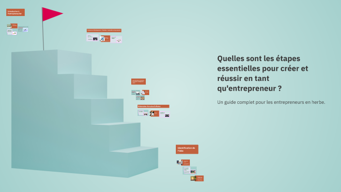 Quelles sont les étapes essentielles pour créer et réussir en tant qu ...