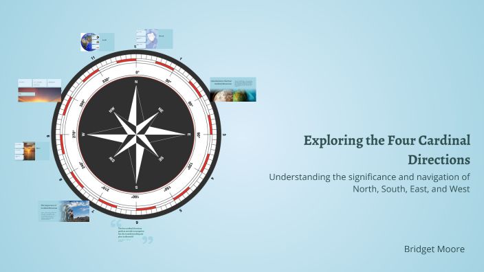 Exploring the Four Cardinal Directions by Bridget Moore on Prezi