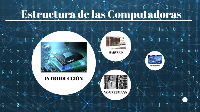 Estructura de las Computadoras by Boris Andrei Troncoso Carranco on Prezi