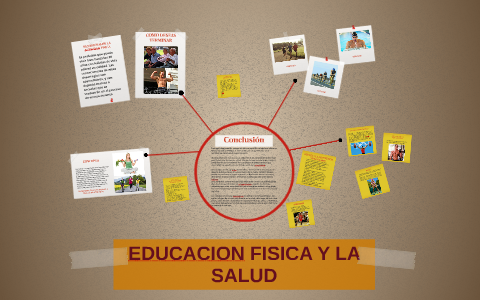 EDUCACION FISICA Y LA SALUD by Joao AS on Prezi