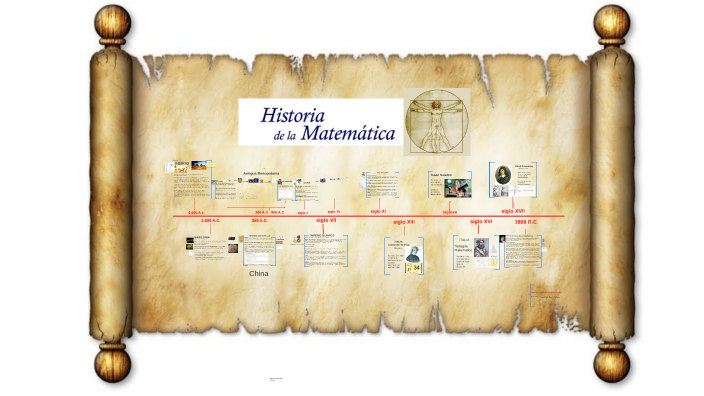 Historia De Las Matematicas Linea Del Tiempo Pdf