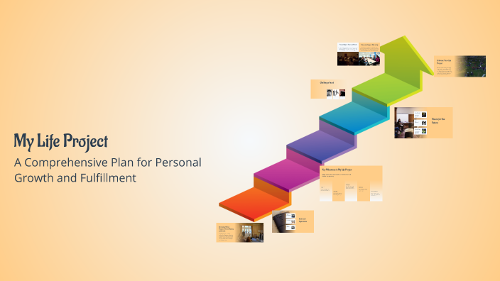 Mi proyecto de vida by maria m on Prezi