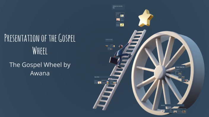 Presentation of the Gospel Wheel by chris butler on Prezi