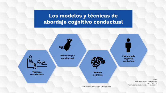 Cognitivo Conductual by José Marchantr