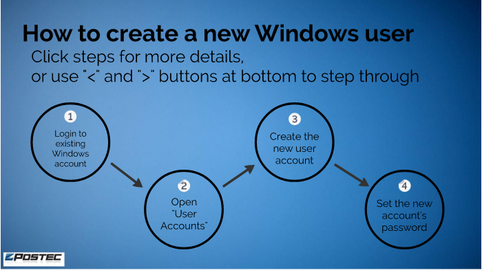 How to create a Windows user by William McLendon on Prezi
