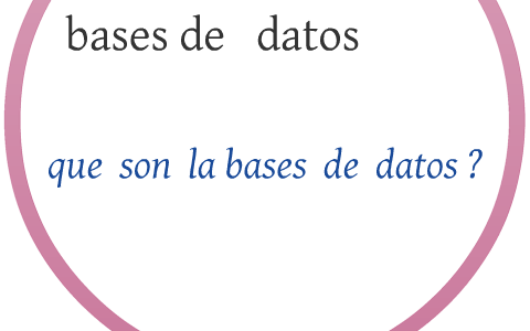 bases de datos by maria fernanda alvarez silva on Prezi
