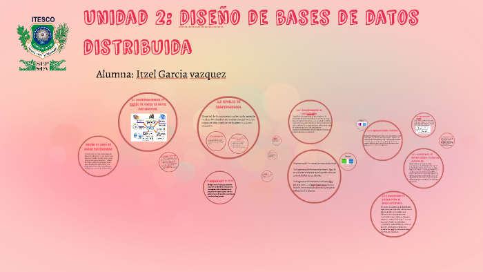 Unidad 2: Diseño de bases de datos distribuidas by on Prezi