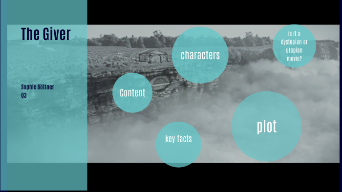 The Giver By Sophie Boettner On Prezi Next