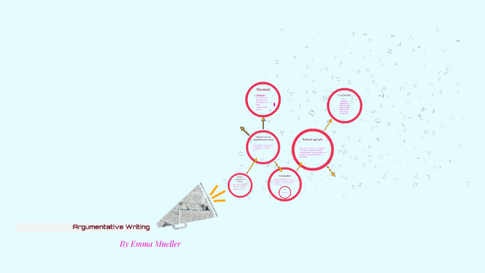 Argumentative Writing by Emma Mueller on Prezi