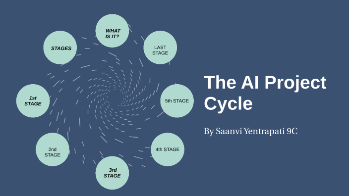 ai-project-cycle-by-saanvi-yentrapati-on-prezi