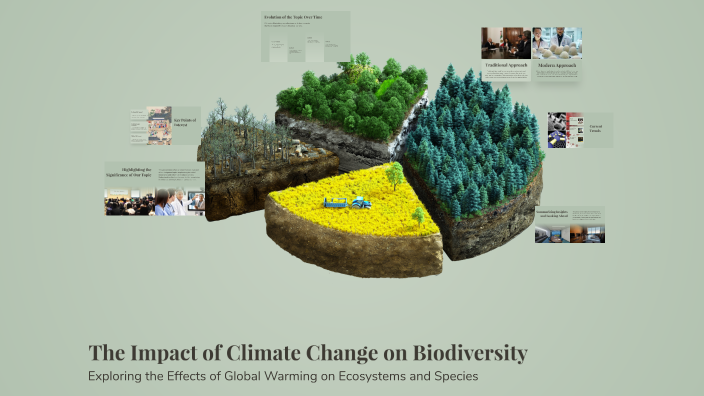 The Impact of Climate Change on Biodiversity by Ron ace Gudoy on Prezi