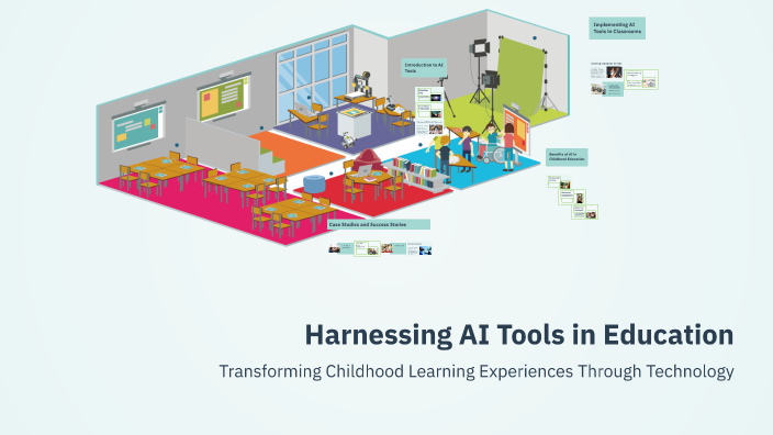 Harnessing AI Tools in Education by Keli Alonso on Prezi