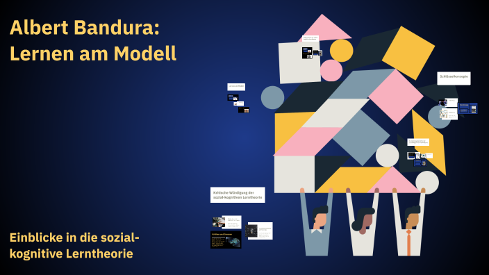 Lernen Am Modell Bandura Pdf Albert Bandura: Lernen am Modell by Bayan Hamed on Prezi