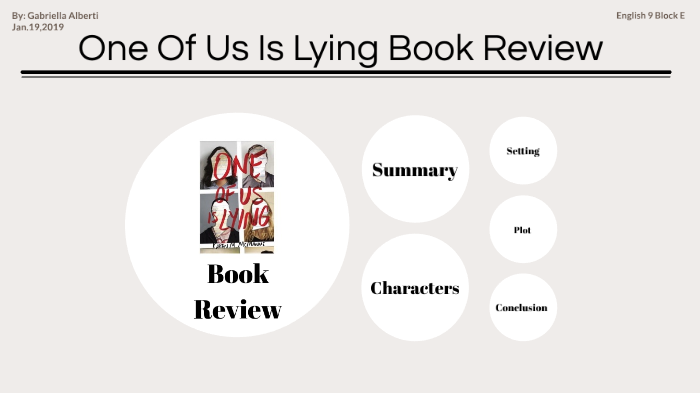 One Of Us Is Lying Book Review 2019 by Gabriella Alberti on Prezi