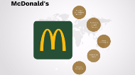 Mcdonald's by Barbara Vieira on Prezi Next