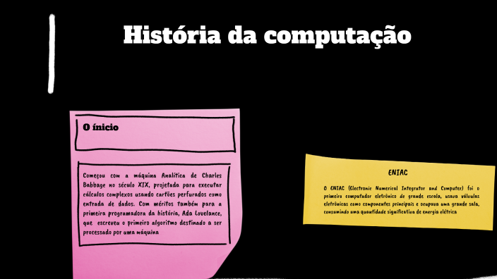 Marco- Mapa mental by Marco on Prezi