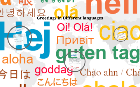 Greetings in different Languages by Sahian F