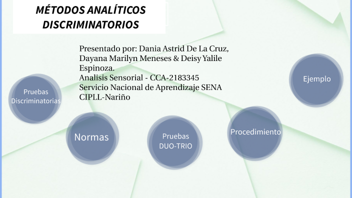 PRUEBA DUO-TRIO by Dania De La Cruz on Prezi