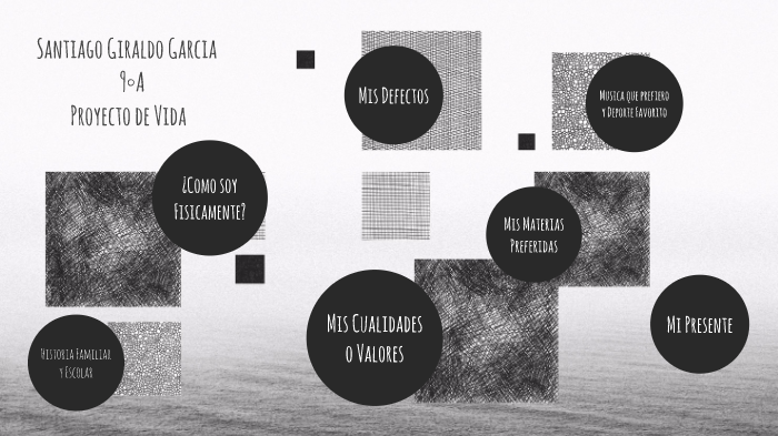 Proyecto de Vida by Santiago Giraldo Garcia on Prezi