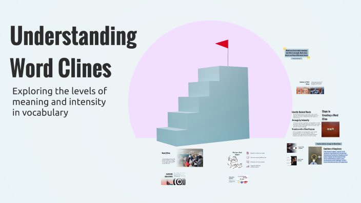Word Cline Visual Example Understanding Word Clines by Venise Arenas on Prezi