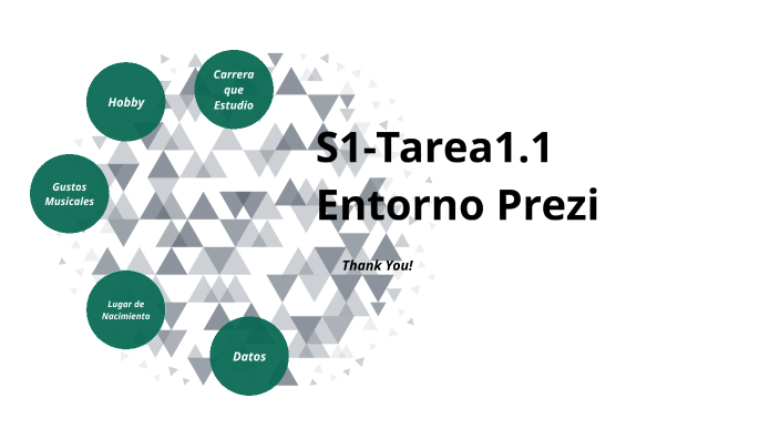 Entorno de Prezi Por Diego Quiroz by Diego Quiroz on Prezi