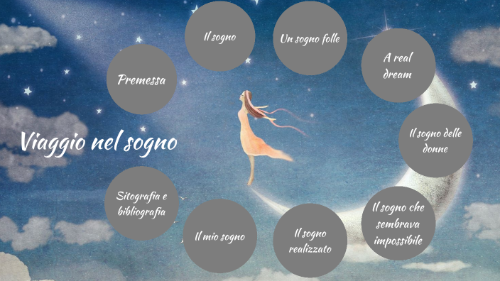 Viaggio nel sogno by Elena Allievi on Prezi