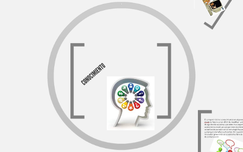 MAPA MENTAL by Andrea Aldana on Prezi
