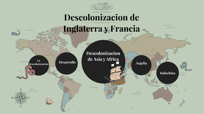 descolonizacion de inglaterra y francia by pili magariños on Prezi