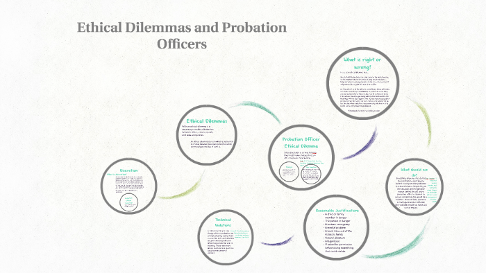 Ethical Dilemas and Probation Officers by Amanda Berwick on Prezi