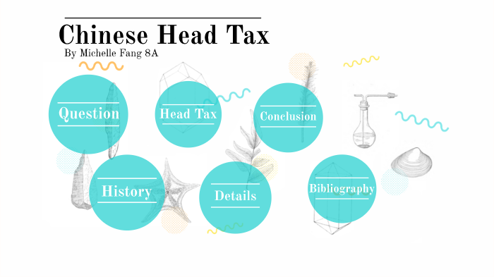 chinese-head-tax-michelle-fang-8a-by-michelle-fang