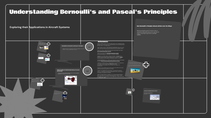 Understanding Bernoulli's and Pascal's Principles by samuel diaz on Prezi