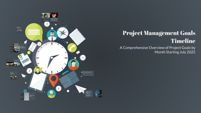 Project Management Goals Timeline by Vaishnavi Prabhakar on Prezi