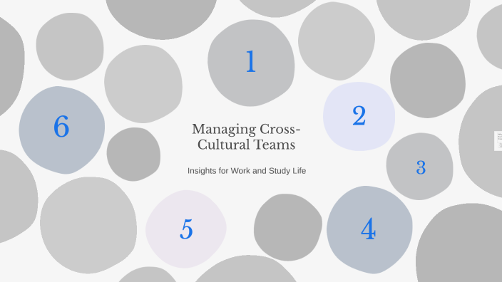 Managing Cross Cultural Teams By Manmeet Singh On Prezi