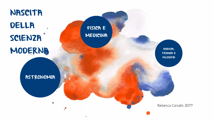 NASCITA DELLA SCIENZA MODERNA By Rebecca Marrone On Prezi