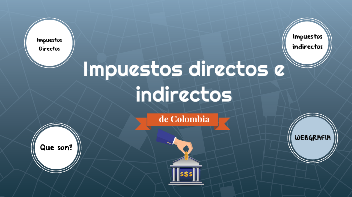Impuestos directos e indirectos de Colombia by Daniela Blanco Riátiga