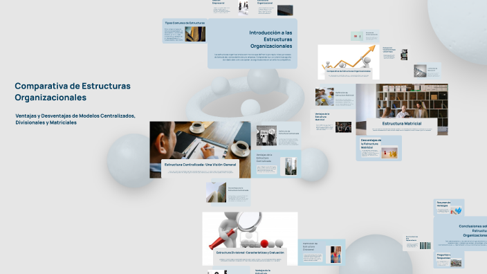 CUADRO COMPARATIVO DE ESTRUCTURAS ORGANIZACIONALES by Damari Litardo on ...