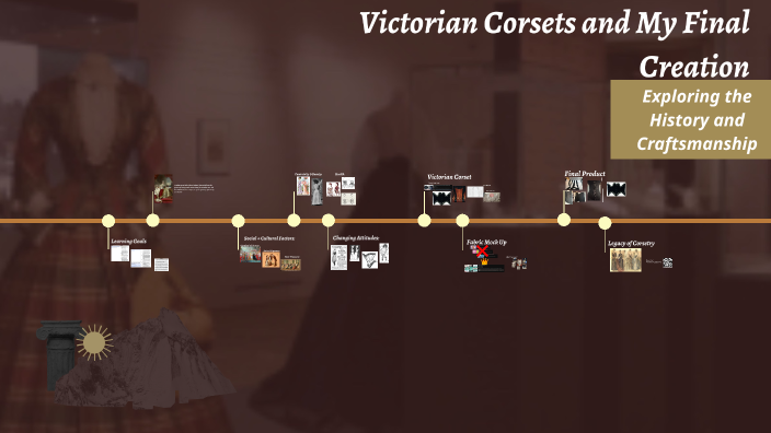 Victorian Era Presentation by Margarita lemus on Prezi