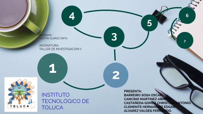 EVALUACIÓN Y COMPLEMENTACIÓN DEL PROTOCOLO DE INVESTIGACIÓN. by Jordi