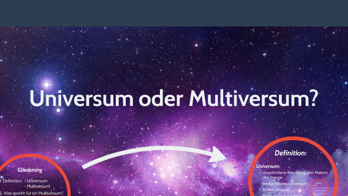 Universum Oder Multiversum By Fabian Schilder