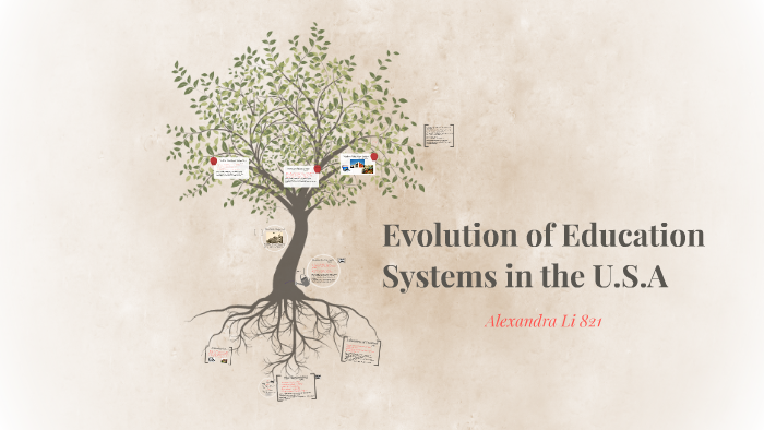 Evolution of School Systems in the U.S.A by Alexandra Li on Prezi