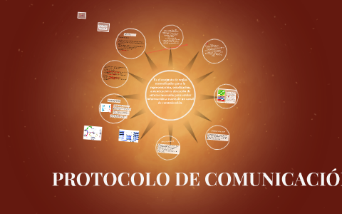 PROTOCOLO DE COMUNICACIÓN by Melina Luna on Prezi