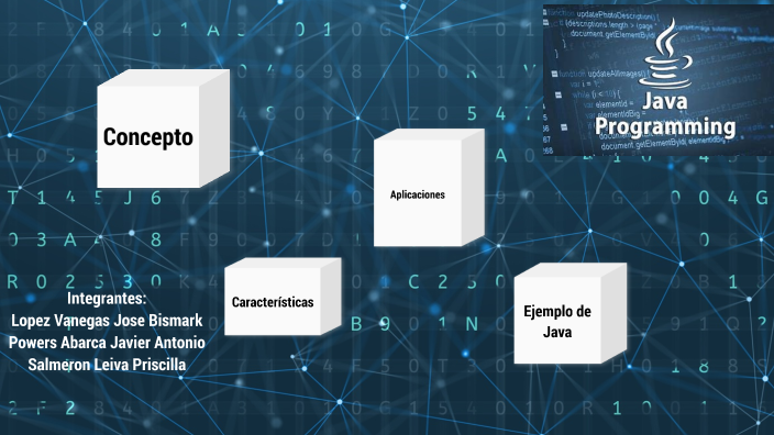 Lenguaje de Programación JAVA by Priscilla Salmeron on Prezi