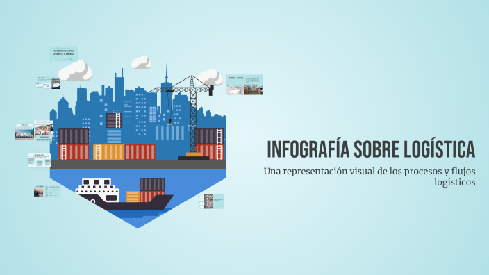 Infografía sobre Logística by Jose Antonio Flores Duran on Prezi