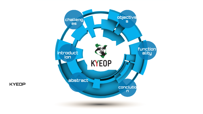 kyeop business plan competition