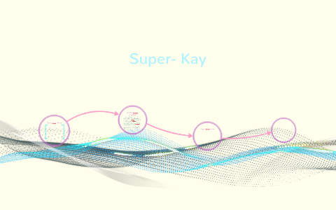 Super-Kay's Planet by Angela LaMarca on Prezi