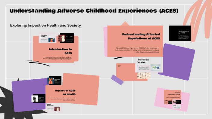 Understanding Adverse Childhood Experiences (ACES) by Cassidy Wells on ...